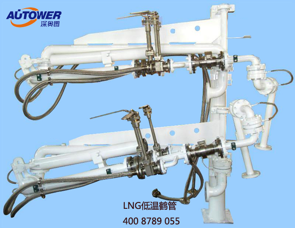 萬向充裝管道系統