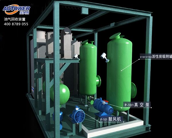油氣回收 油氣回收